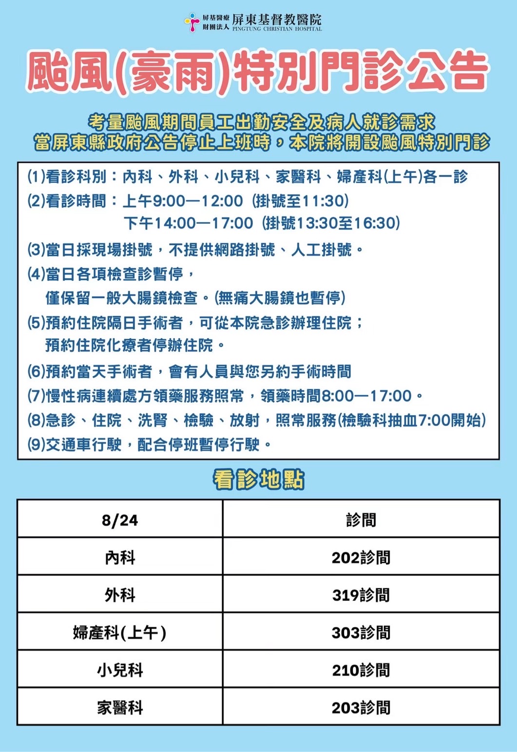 屏東基督教醫院急診公告