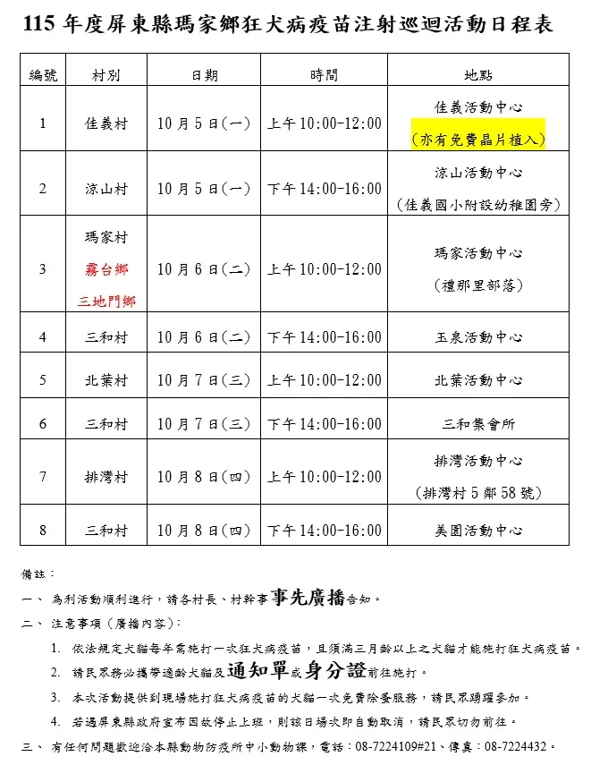 屏東新聞 - 快帶毛小孩去接種疫苗施打 守護毛孩及家人健康安全